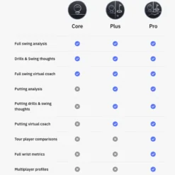 HackMotion Pro V3