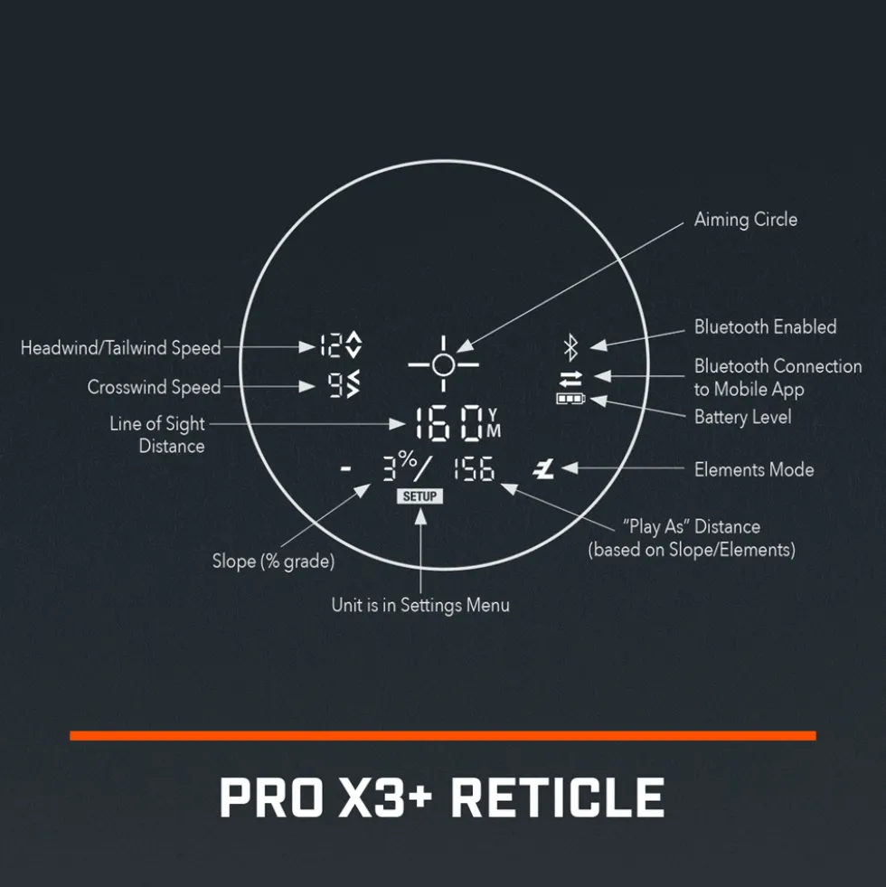 Pro X3+ Laser